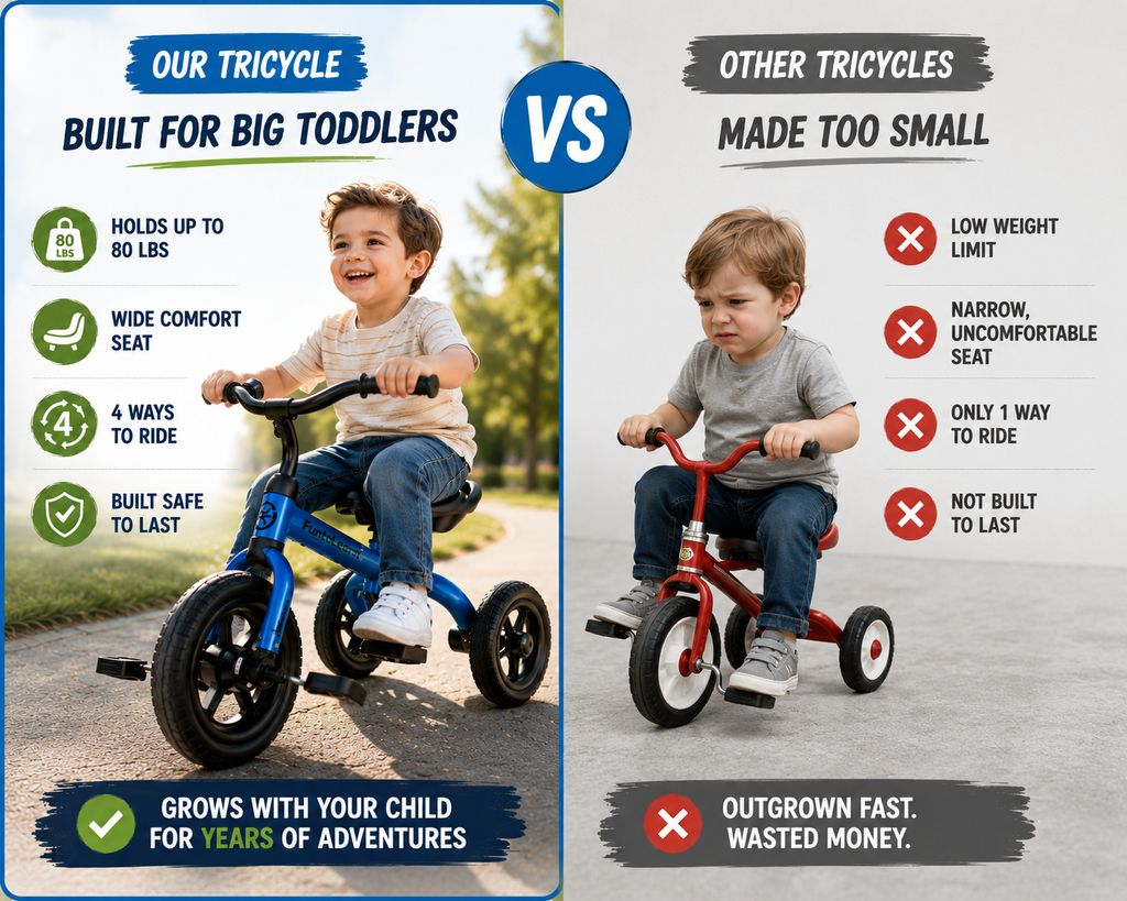 GrowCycle™ - Learn & Ride 4-in-1 Tricycle